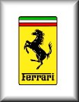 Ferrari Locksmith Services